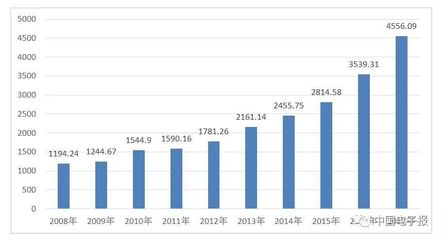 2018年中国电子元件百强出炉 讯石会员放光彩